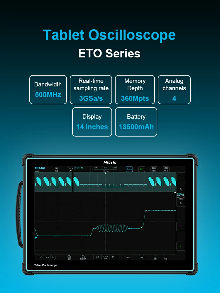 GEN 5 Tablet Oscillsocope ETO Series