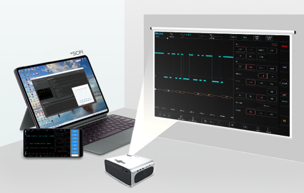 Multiple Remote Control Methods