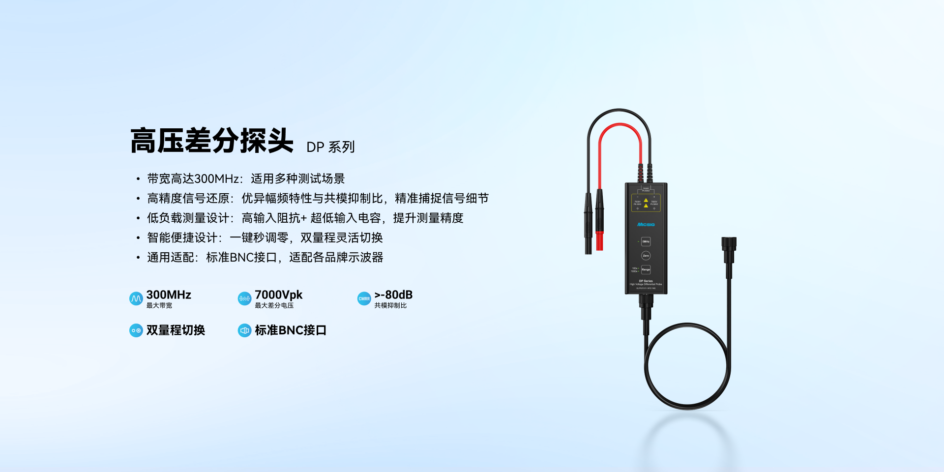 高分辨率
