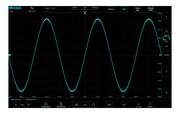 Easy to Handle Hign Current Measuremnets