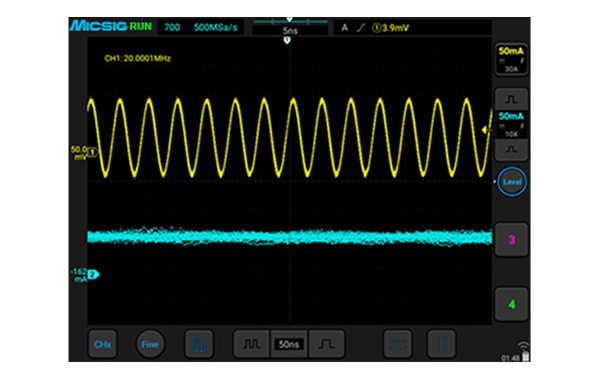 HF Current Signal Measurements
