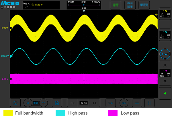 Hardware Digital Filtering