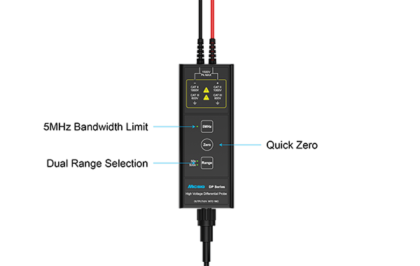 5MHz Bandwidth Limit