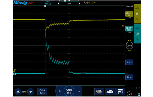 Charging / Start Circuits