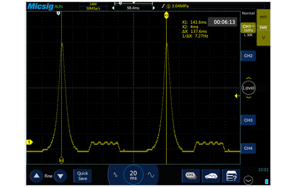  Pressure Test