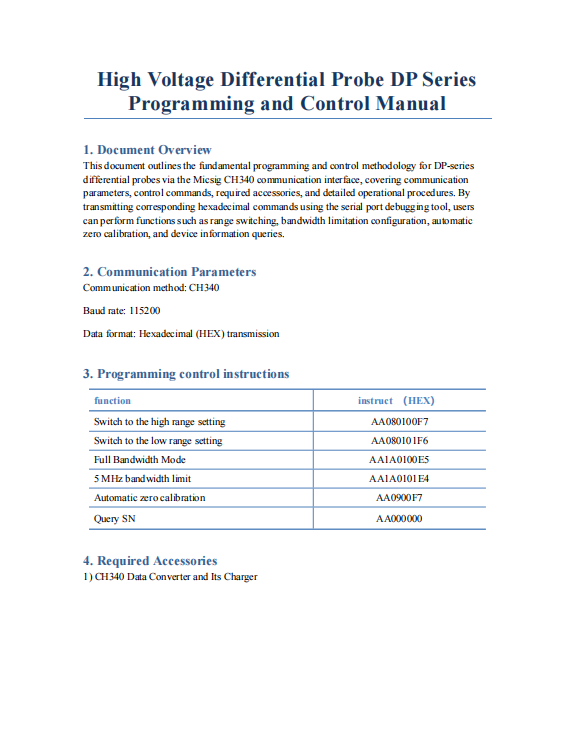 DP Series Programming and Control Manual