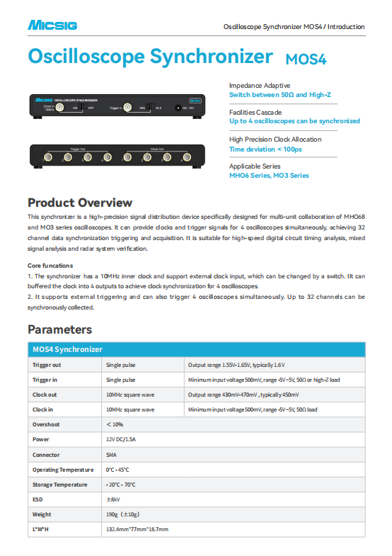 Product Introduction &ndash; Synchronizer