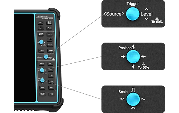 SATO Multi-function Button Panel