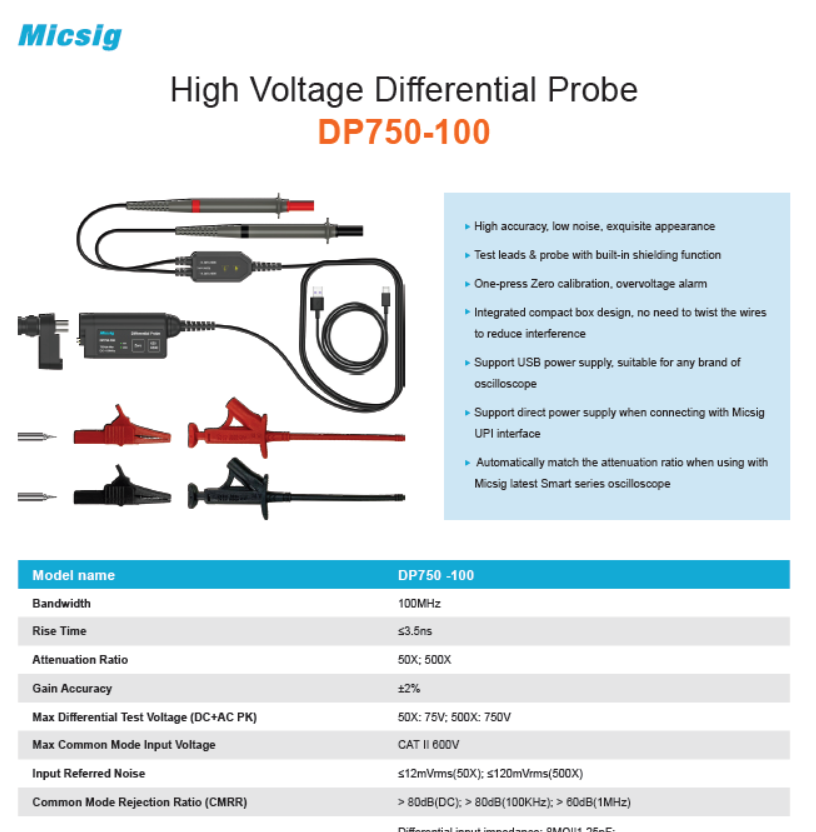 DP750 Product Catalog