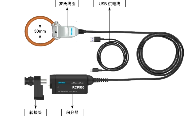 Micsig RCP500