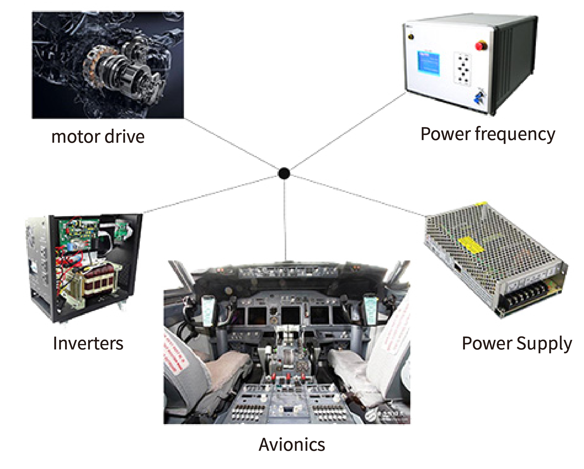 Micsig AC & DC Current Probes CP2100
