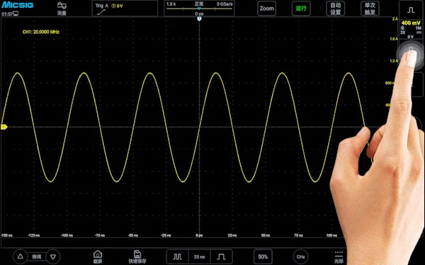 Intuitive Operating Interface