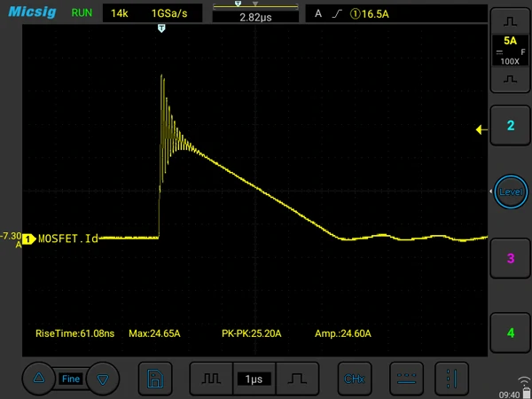​Measure the Id current of MOSFET