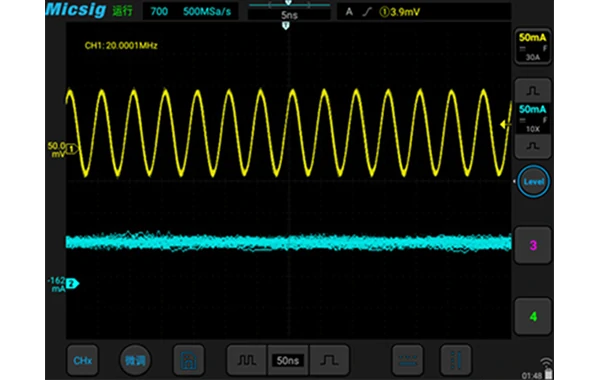 Measuring high frequency current signals
