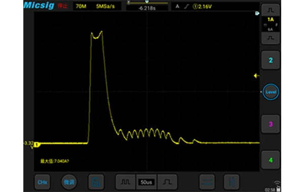 Observe Surge Current