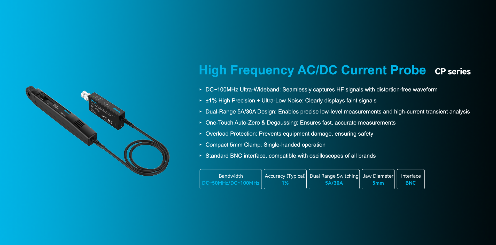 ​High Frequency AC / DC Current Probe