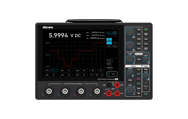 ​Integrated Multimeter Function