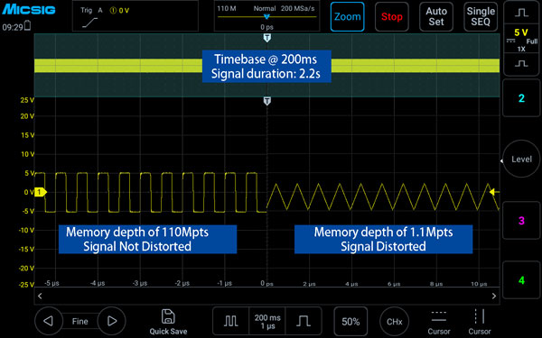 Deep Storage, Standard Segmented Storage