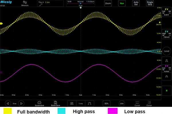 Hardware digital filter