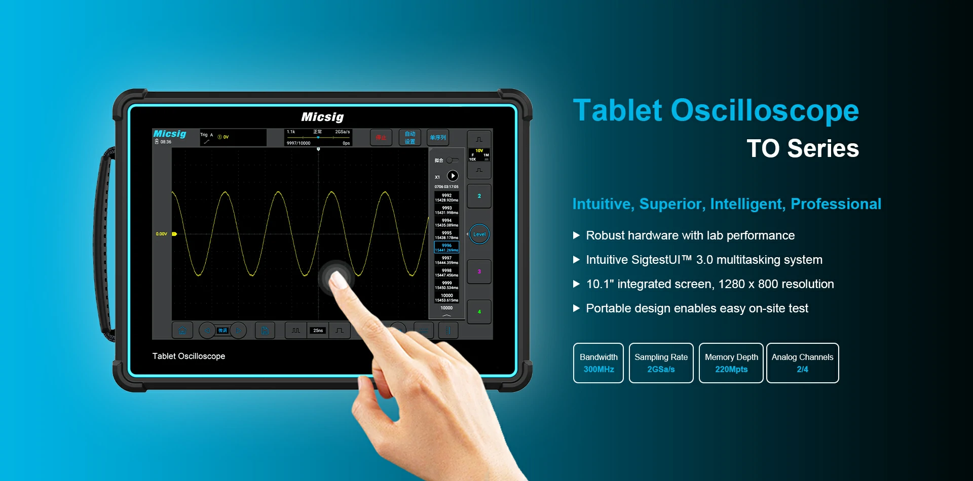 GEN 4 Tablet Oscillsocope TO Series