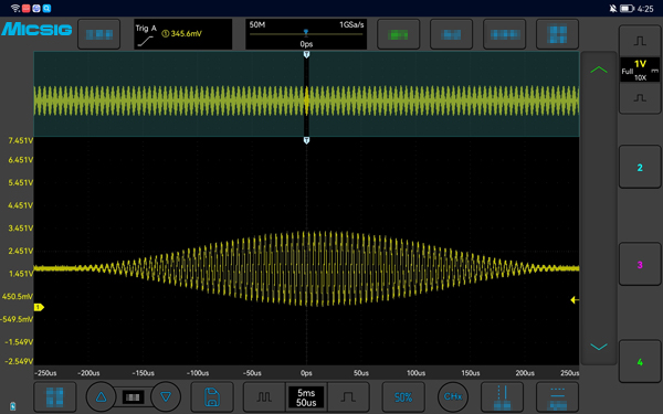 Oscilloscope VTO Series