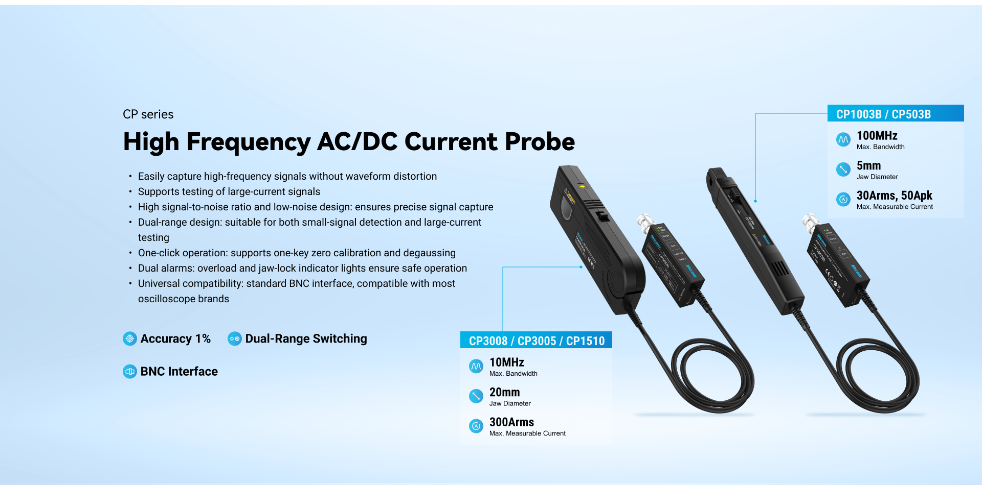 High Frequency AC / DC Current Probe