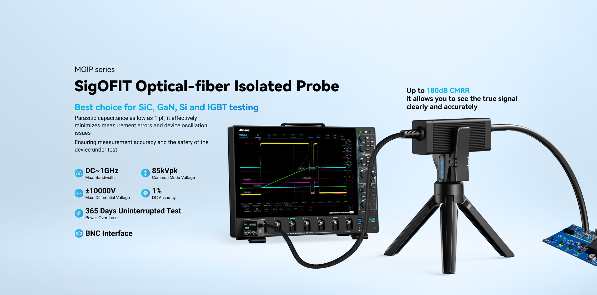 SigOFIT Optical-fiber Isolated Probe