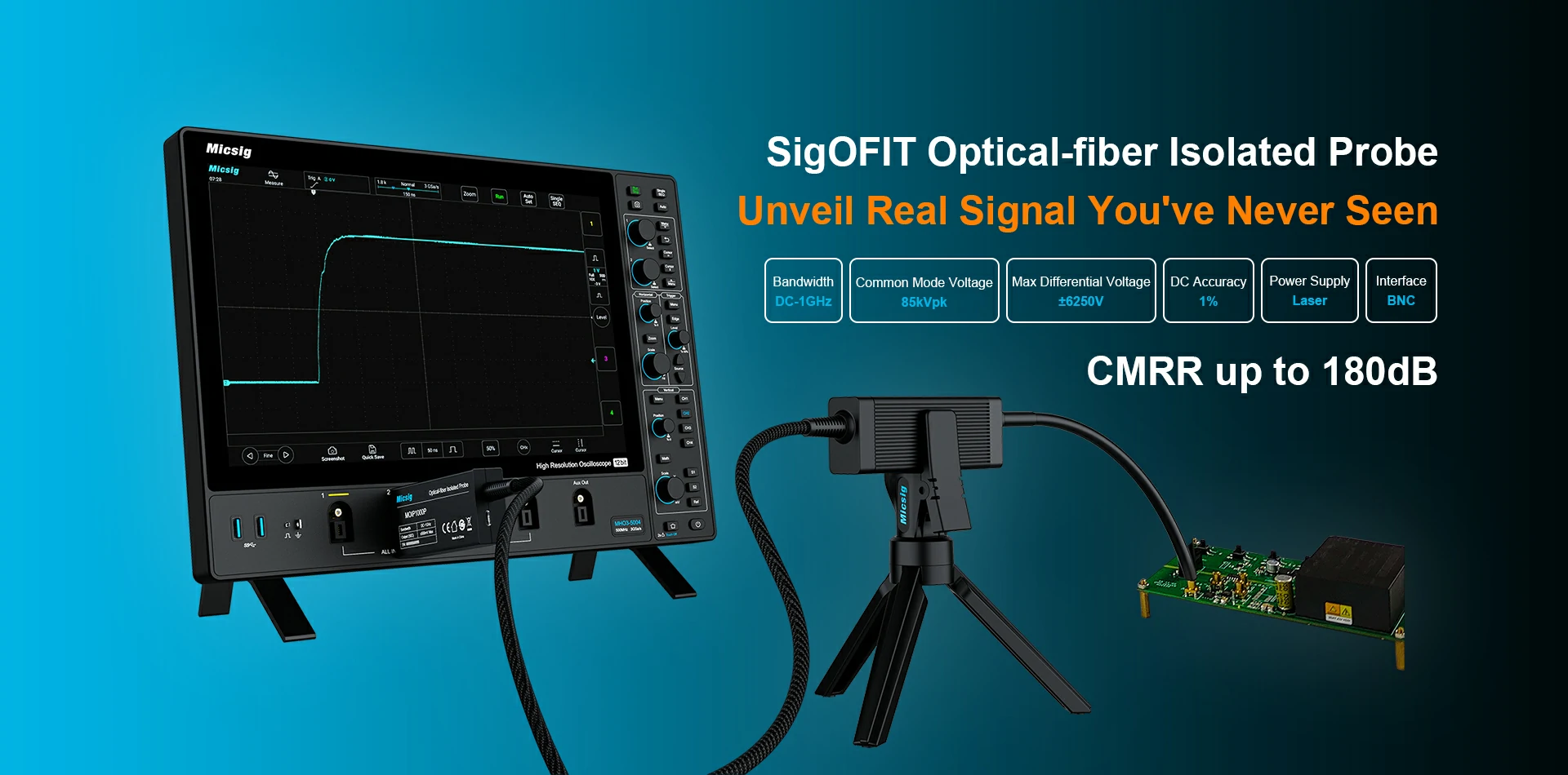 SigOFIT Optical-fiber Isolated Probe