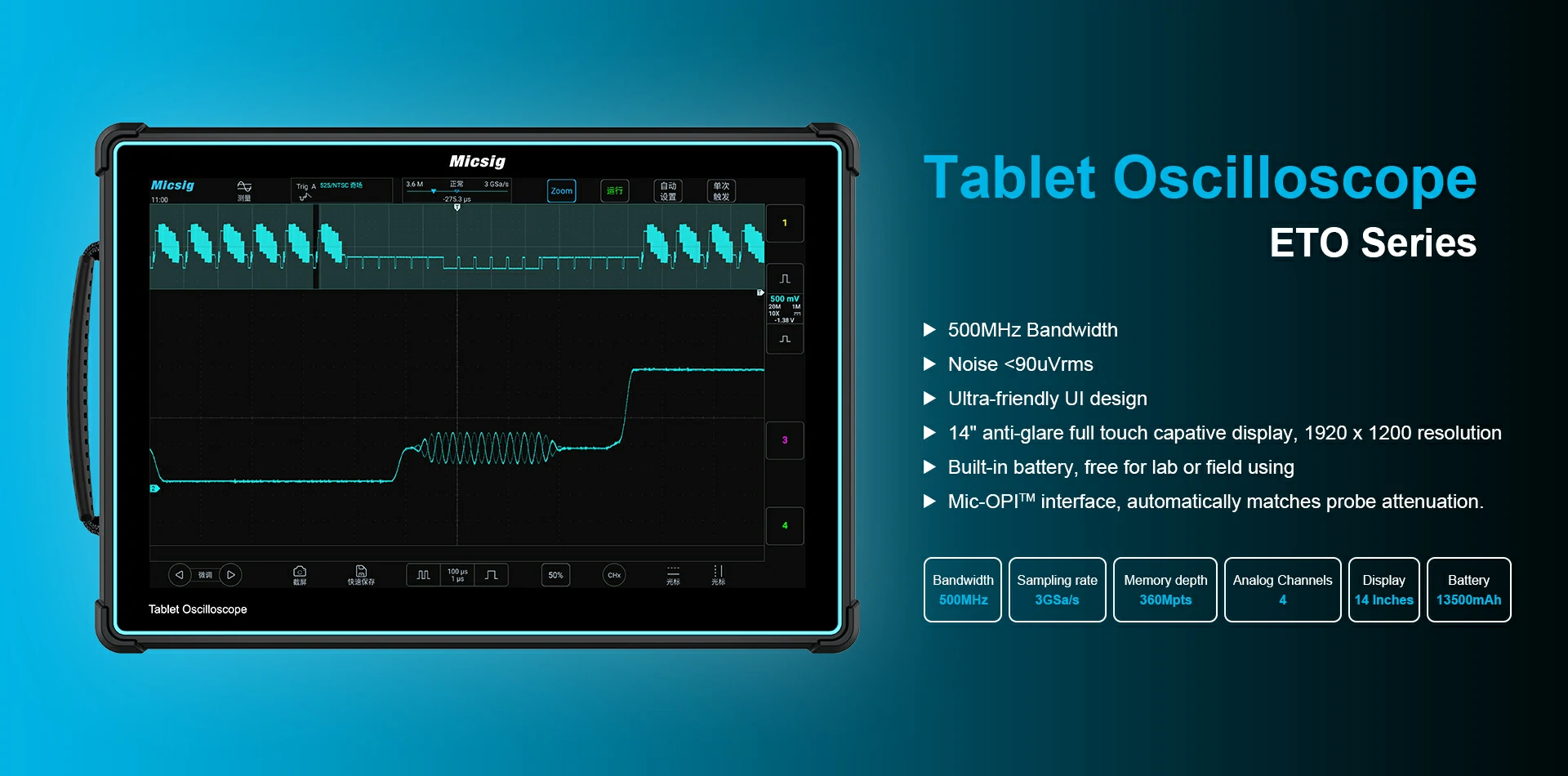 GEN 5 Tablet Oscillsocope ETO Series