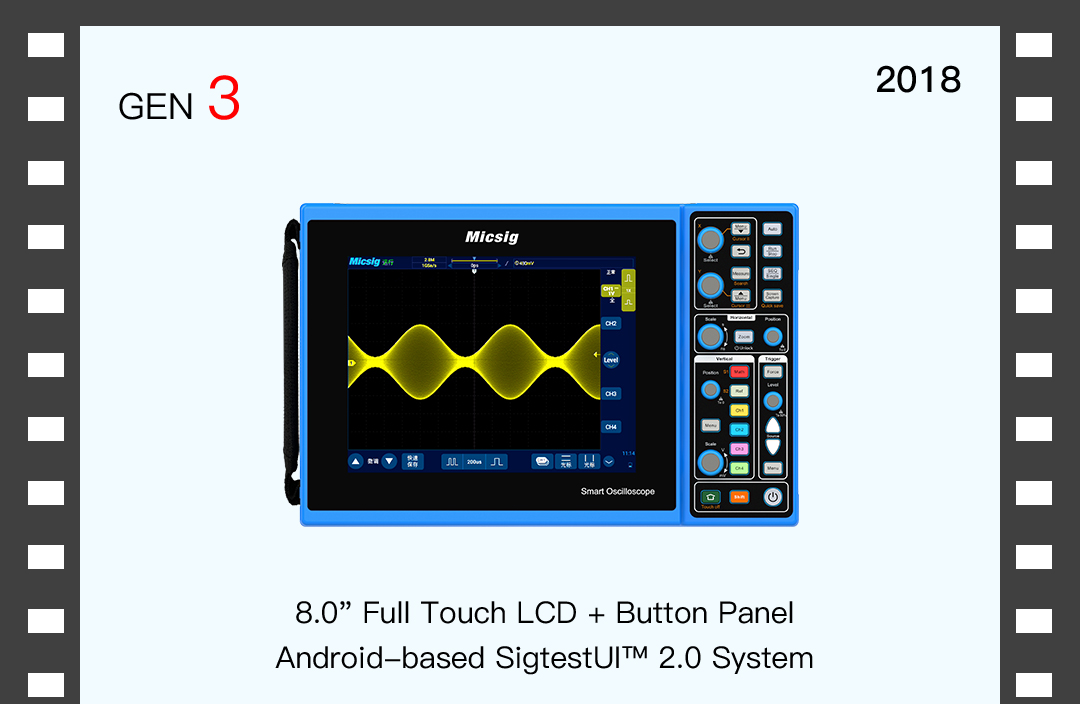 Micsig Smart Oscilloscope STO2000C