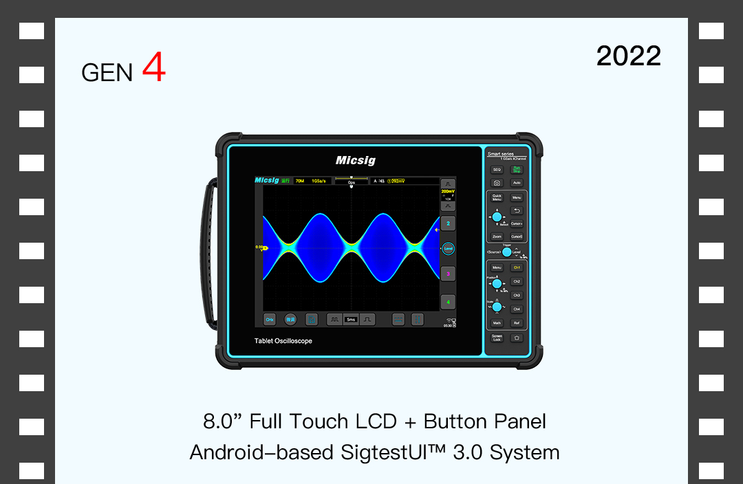 Micsig GEN 4 Tablet Oscilloscope Smart Series