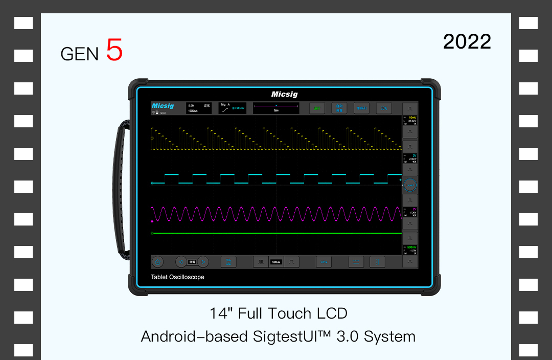 Micsig GEN 5 Tablet Oscilloscope ETO Series