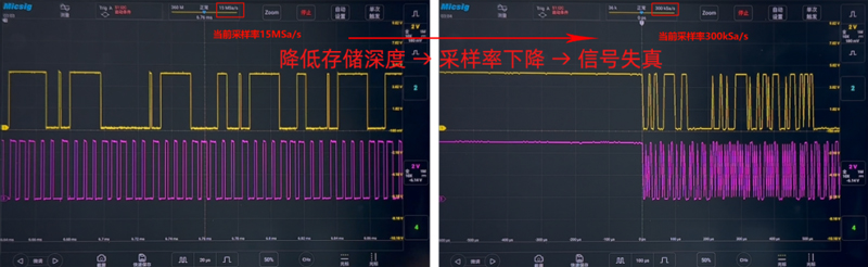 Oscilloscope Square Wave Signal