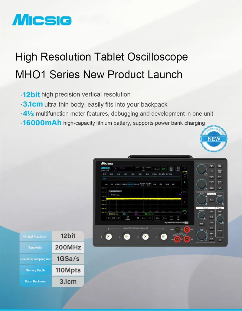 MHO1 series