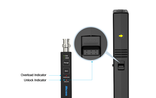 CP3008 官网用图_复制_详情-unlock 副本.png