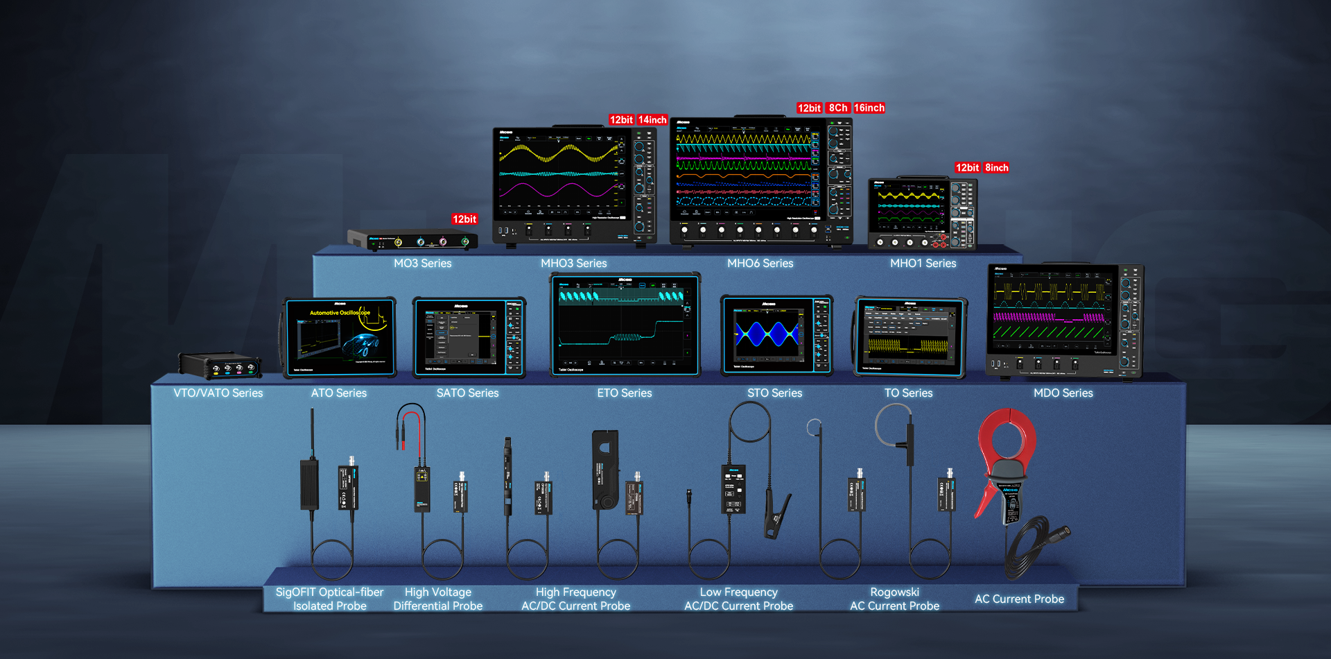 Digital Oscilloscope