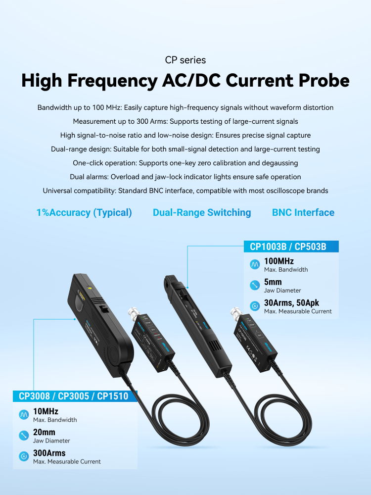 High Frequency AC / DC Current Probe