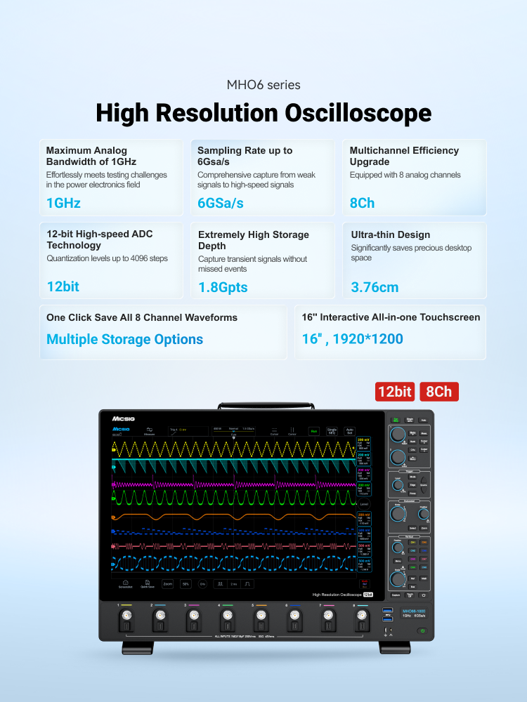 High Resolution Oscilloscope MHO 6 Series