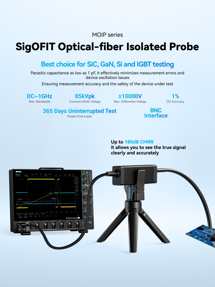 SigOFIT Optical-fiber Isolated Probe