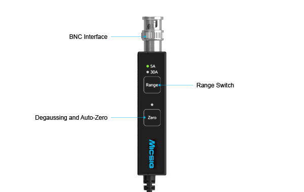 High Frequency AC / DC Current Probe