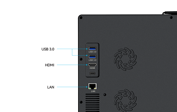 Complete connectivity